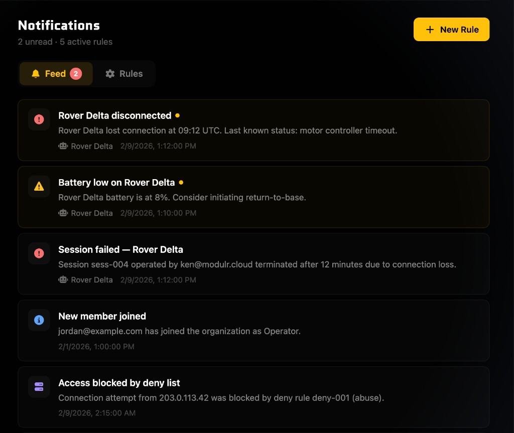 Alerts that reach the right people